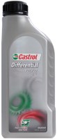 Photos - Gear Oil Castrol Differential BOT 720 1L 1 L