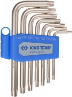 Photos - Tool Kit KING TONY 20407PR 