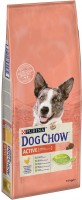 Photos - Dog Food Dog Chow Adult Active Chicken 