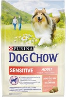 Photos - Dog Food Dog Chow Adult Sensitive 