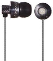 Headphones Skullcandy Titan 