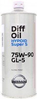 Photos - Gear Oil Nissan DIFF OIL Hypoid Super S 75W-90 1L 1 L
