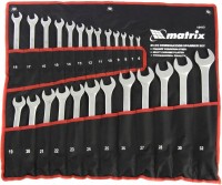 Photos - Tool Kit Matrix 15413 