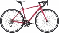 Photos - Bike Giant Liv Avail 2 2021 frame S 