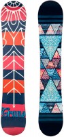 Photos - Snowboard Trans CU Camber 151 (2019/2020) 