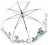 Photos - Umbrella Knirps C.760 Transparent 