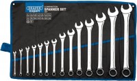 Photos - Tool Kit Draper Expert 29547 