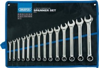 Photos - Tool Kit Draper 34236 