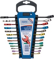 Photos - Tool Kit Draper Expert 23017 