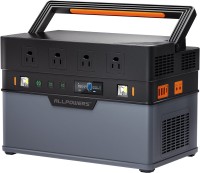 Portable Power Station Allpowers S1500 