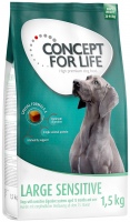 Photos - Dog Food Concept for Life Large Sensitive 