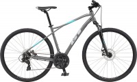 Photos - Bike GT Transeo Comp 2023 frame S 