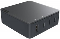 Charger Lenovo Go 130W Multi-Port Charger 
