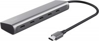 Card Reader / USB Hub Trust Halyx 5-Port USB-C Hub 