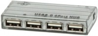 Photos - Card Reader / USB Hub Viewcon VE410 