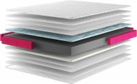 Photos - Mattress Adormo Soft-Touch (160x190)