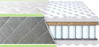 Photos - Mattress Eurosleep Pulson 2v1 (80x190)