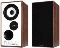 Photos - Speakers Mission 700 