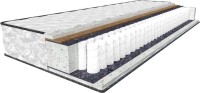 Photos - Mattress Relax Agat Uno 21 (180x200)