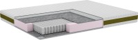 Photos - Mattress Simpler EcoFelt (110x190)