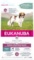 Photos - Dog Food Eukanuba Daily Care Mono-Protein Duck 