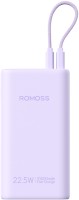 Photos - Powerbank Romoss PHA10 