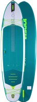 Photos - Paddleboard JOBE Loa 11'6"x34" 