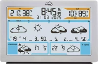 Photos - Weather Station TFA ID-02