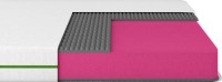 Photos - Mattress iSmart Koala Nimbus 130x200