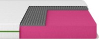 Photos - Mattress iSmart Koala Soma 70x190