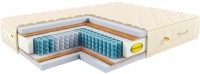 Photos - Mattress Benartti Classic Mega Hard S1000 90x200