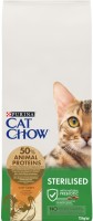 Photos - Cat Food Cat Chow Sterilised Chicken  15 kg