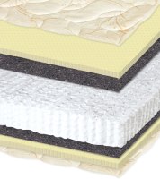 Photos - Mattress SpimVse Versal 100x200 