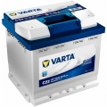 Parts & Car Electronics