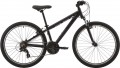 Pride Marvel 6.1 2020 frame S 