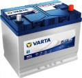 Varta Blue Dynamic EFB (572501076)