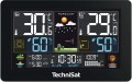 TechniSat iMeteo X5 