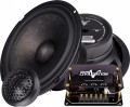 Kicx Sound Civilization MS62