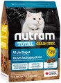 Nutram T24 Nutram Total Grain-Free  1.8 kg