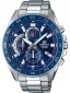 Casio Edifice EFV-550D-2A