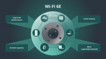 Wi-Fi 6E: a revolution in the wireless world?