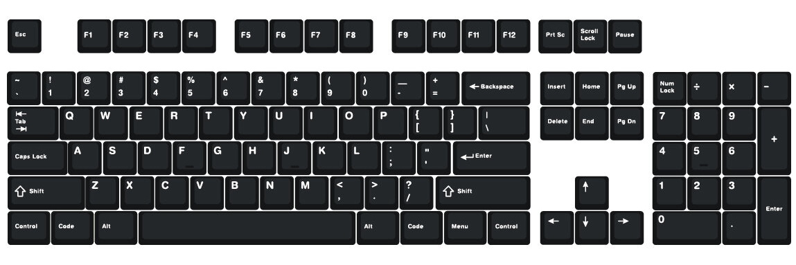 Differences between different types of keyboards, their sizes and types ...