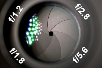 What is the aperture of optics and what does it affect?